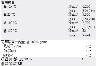 ailete UF8802F固化后物理性能2